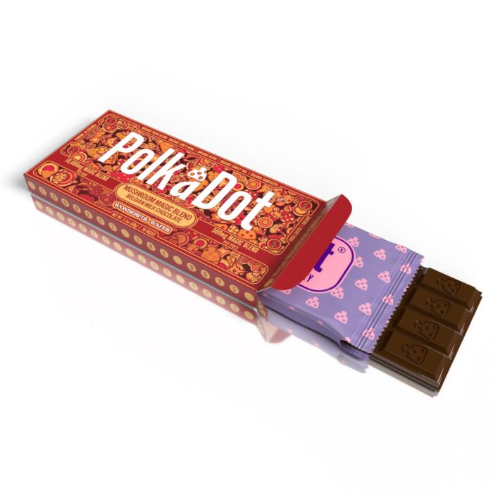 11-CurrentView.jpg Wonderful Wafer Polkadot Chocolate bar
