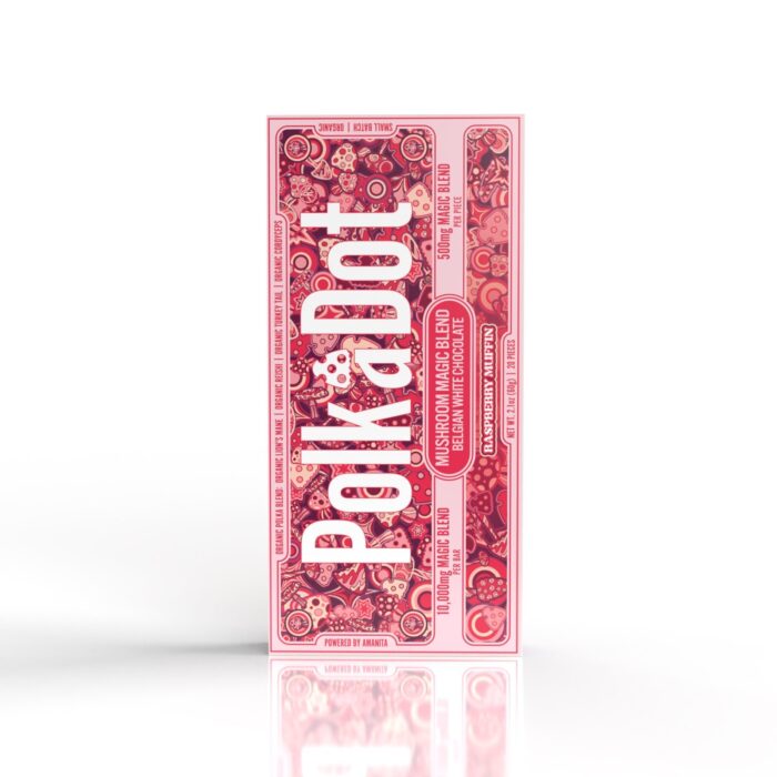 4-CurrentView.jpg Raspberry Muffin Polkadot Chocolate bar