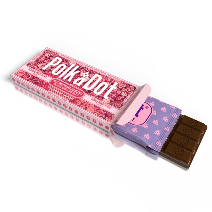 44-CurrentView.jpg Raspberry Muffin Polkadot Chocolate bar