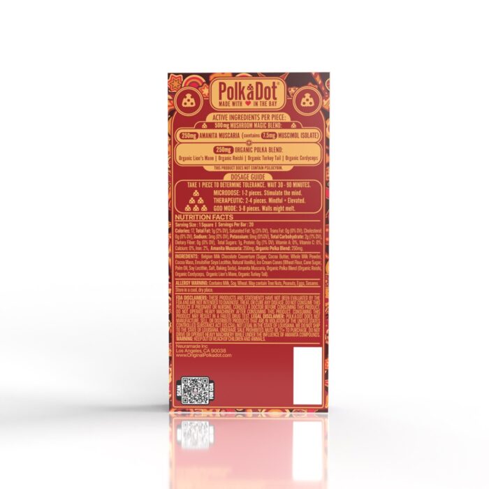 a-CurrentView.jpg Wonderful Wafer Polkadot Chocolate bar