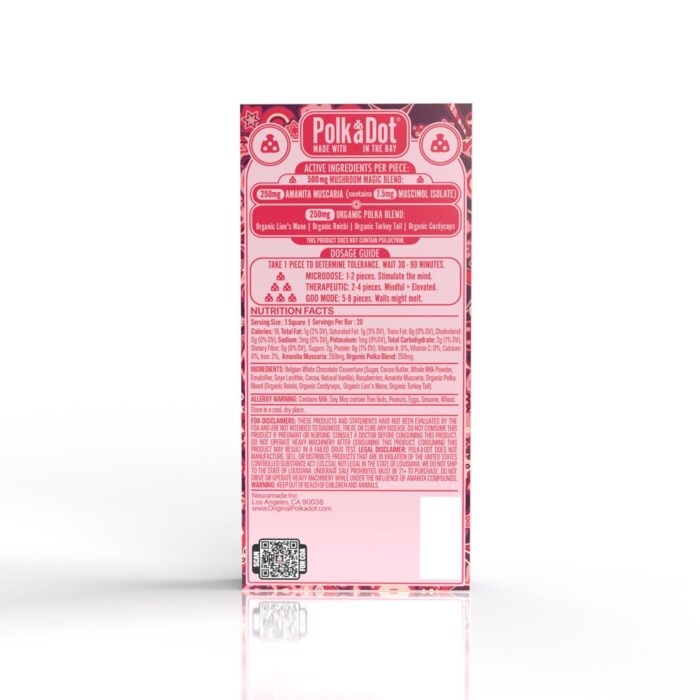 d-CurrentView.jpg Raspberry Muffin Polkadot Chocolate bar